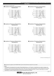 BLM21BD751SN1D(BLM21B751SDPTM00-03) datasheet.datasheet_page 3