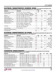 LTC2494IUHF#PBF datasheet.datasheet_page 3