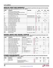 LTC2494IUHF#PBF datasheet.datasheet_page 4