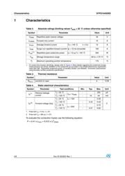 STPS1045DEE-TR datasheet.datasheet_page 2