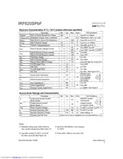 IRF620SPBF 数据规格书 2