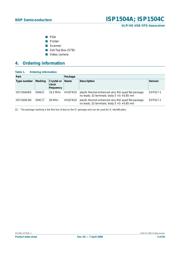 ISP1504ABS datasheet.datasheet_page 4