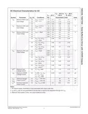 74AC244 datasheet.datasheet_page 5