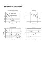 SHC5320 datasheet.datasheet_page 4