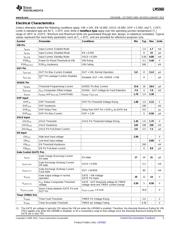 LM5060Q1MM/NOPB datasheet.datasheet_page 5