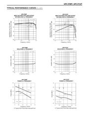 UPC2709T datasheet.datasheet_page 3