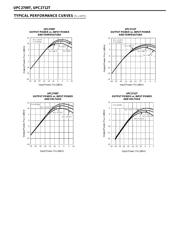 UPC2709T datasheet.datasheet_page 4