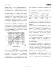 ADR1581ARTZ-REEL7 datasheet.datasheet_page 3