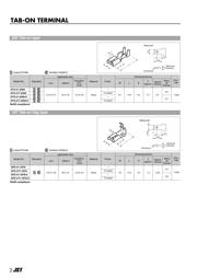 STO-61T-250N datasheet.datasheet_page 2