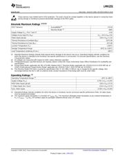 LMH1251MTX/NOPB datasheet.datasheet_page 3