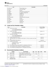 BQ24705EVM datasheet.datasheet_page 3