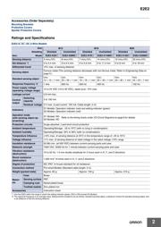 E2E2-X5Y1-US 5M datasheet.datasheet_page 2