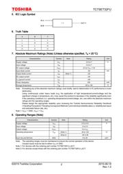 TC7SET32F(T5L datasheet.datasheet_page 2