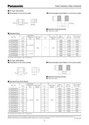 ELJ-PF8N2JFB datasheet.datasheet_page 2