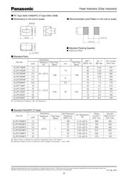 ELJ-PF8N2JFB datasheet.datasheet_page 3