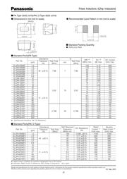 ELJ-PF8N2JFB datasheet.datasheet_page 4