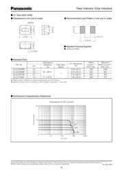 ELJ-PF8N2JFB datasheet.datasheet_page 6