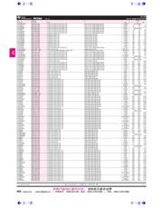TLC27M2ID datasheet.datasheet_page 1