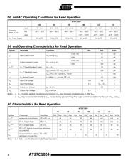 AT27C1024-70JC datasheet.datasheet_page 4