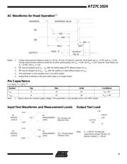 AT27C1024-70JC datasheet.datasheet_page 5