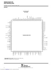 SM320LF2407APGEMEP datasheet.datasheet_page 6