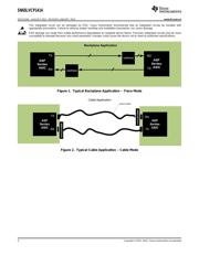 SN65LVCP1414 datasheet.datasheet_page 2