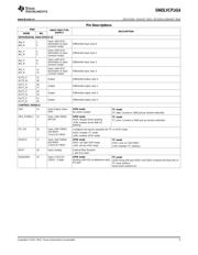 SN65LVCP1414 datasheet.datasheet_page 5