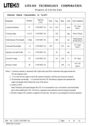 LTST-C191TBKT-5A datasheet.datasheet_page 5