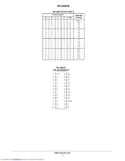 MC14067BDWR2 datasheet.datasheet_page 2