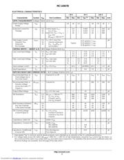 MC14067BDWR2 datasheet.datasheet_page 4