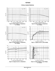 NCP4620HSN33T1G datasheet.datasheet_page 5