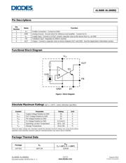 AL8400QSE-7 datasheet.datasheet_page 2