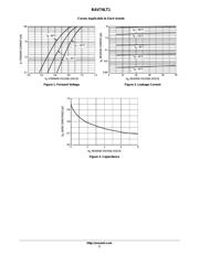 BAV74LT1 datasheet.datasheet_page 2