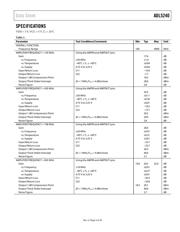 ADL5240 datasheet.datasheet_page 4