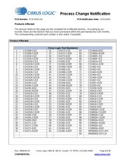 CS5381-KSZR datasheet.datasheet_page 2