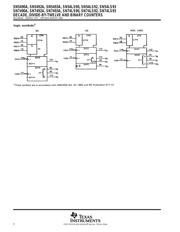 SN74LS92NE4 数据规格书 2