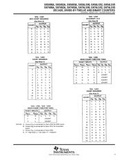 SN74LS92DRE4 datasheet.datasheet_page 3