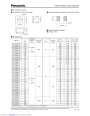 ELJFA120JF datasheet.datasheet_page 3