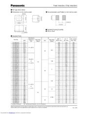 ELJFA120JF datasheet.datasheet_page 4