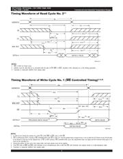 71V416L15PHI datasheet.datasheet_page 6