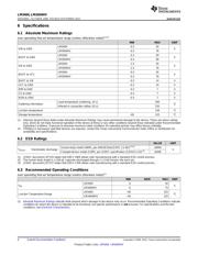 LM3404MR/NOPB datasheet.datasheet_page 4