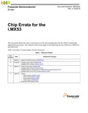 MCIMX535DVV1CR2 datasheet.datasheet_page 1