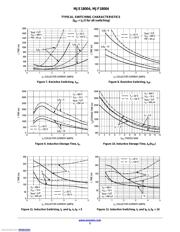MJF18004G datasheet.datasheet_page 5