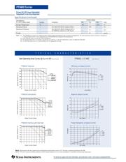 PT6601LT datasheet.datasheet_page 2