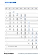 PT6601LT datasheet.datasheet_page 4