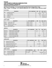 THS1050CPHP datasheet.datasheet_page 4