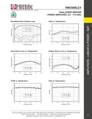 HMC1042LC4TR-R5 datasheet.datasheet_page 5