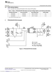 TPS61253EVM-766 datasheet.datasheet_page 3