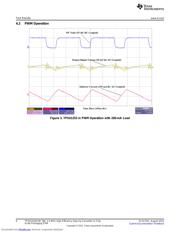 TPS61253EVM-766 datasheet.datasheet_page 6