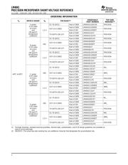 LM4041CYM3-1.2 TR datasheet.datasheet_page 2